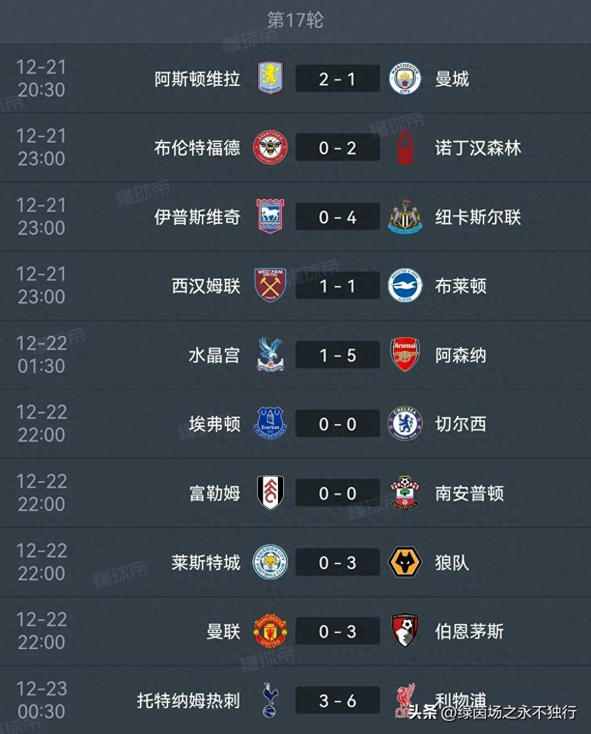 曼联主场大胜曼城，提升英超积分榜排名 
